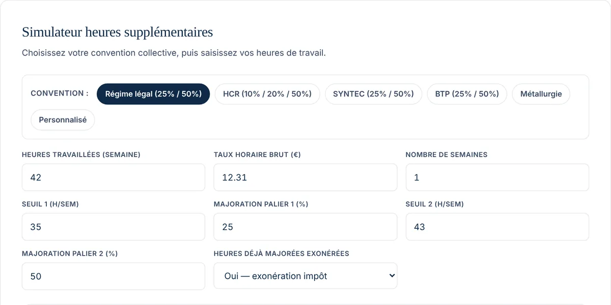 Simulateur pour calculer les heures supplémentaires : 42 h dans la semaine à 12,31 € de l'heure